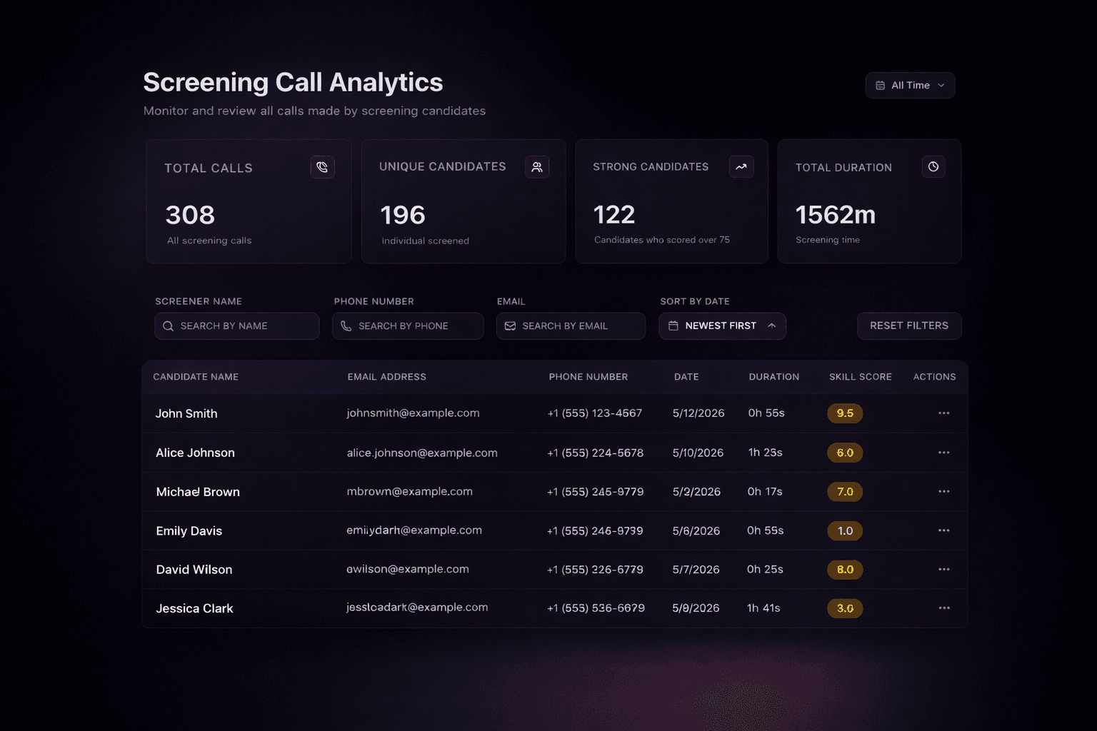 ATHOS candidate screening dashboard listing scored and ranked applicants